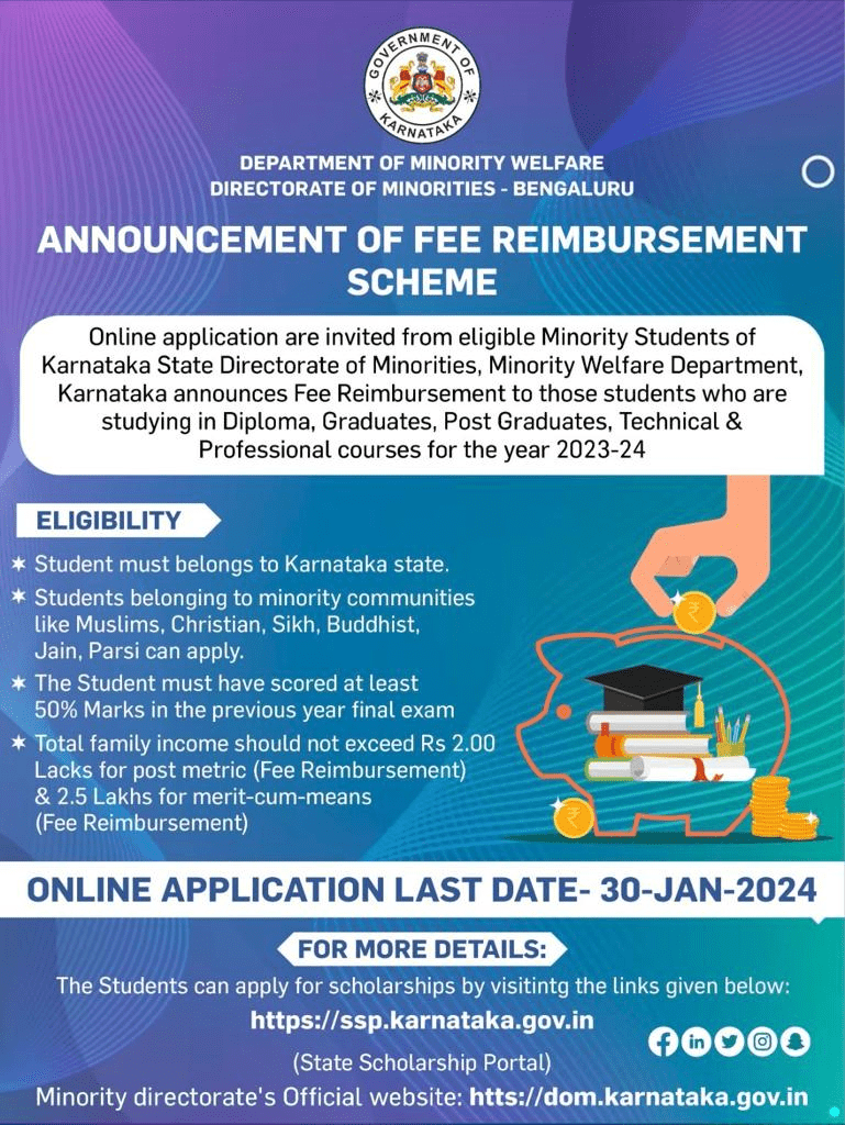 Minority Welfare Department Karnataka Fee Reimbursement Scholarship for